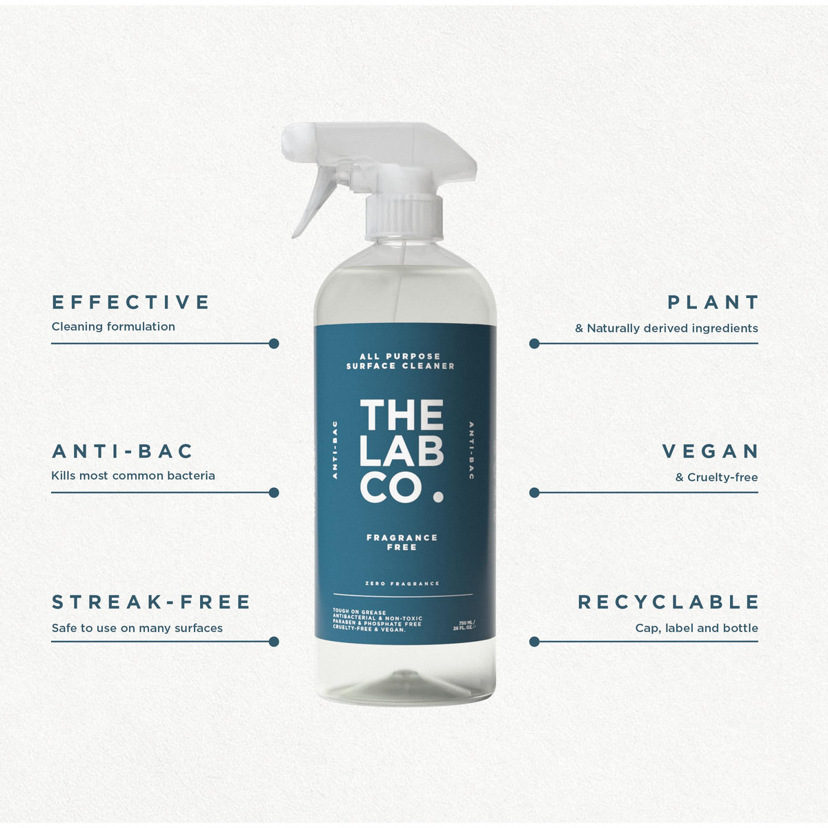 The Lab Co. Antibacterial All-Purpose Cleaner - 750ml | Fragrance-Free | Plant-Derived Ingredients 3