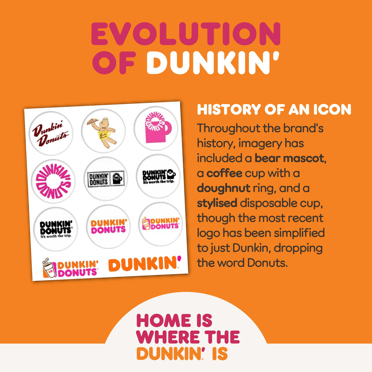 Dunkin' Dark Roast Coffee Capsules - 10 Count | Intensity 13 | 100% Arabica 5