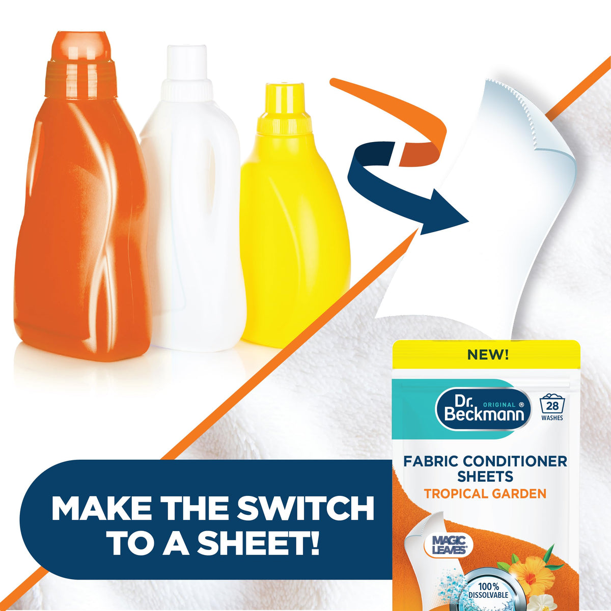 Dr. Beckmann Tropical Garden Fabric Conditioner Sheets - 7 Days Freshness | 28 Count | Dissolvable Sheet 5