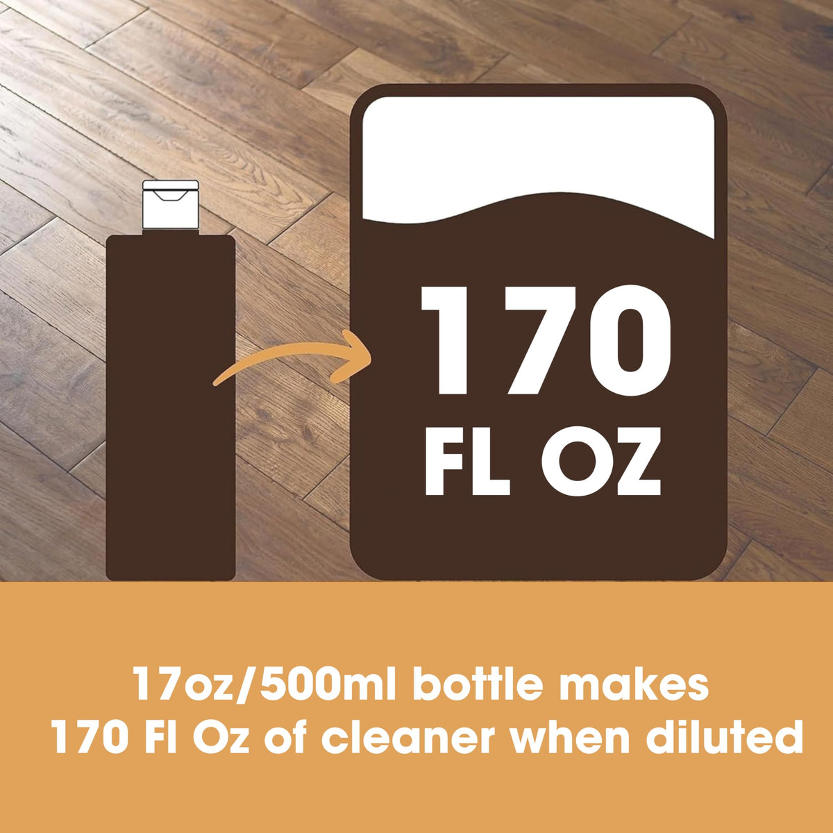 Furniture Clinic Laminate Floor Cleaner - Concentrated Formula | Cleans 1000m² | Linen Scent