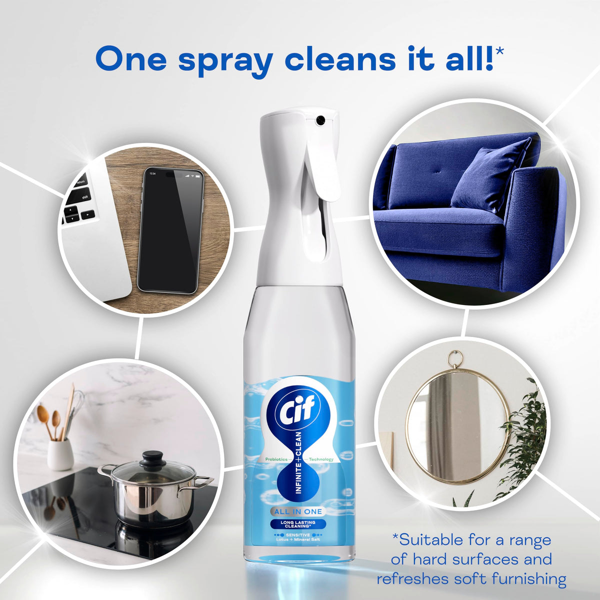 Cif Infinite Clean Sensitive Lotus & Mineral Salt All-Purpose Cleaner Spray - 590ml | Probiotic Technology | Safe for Kids & Pets