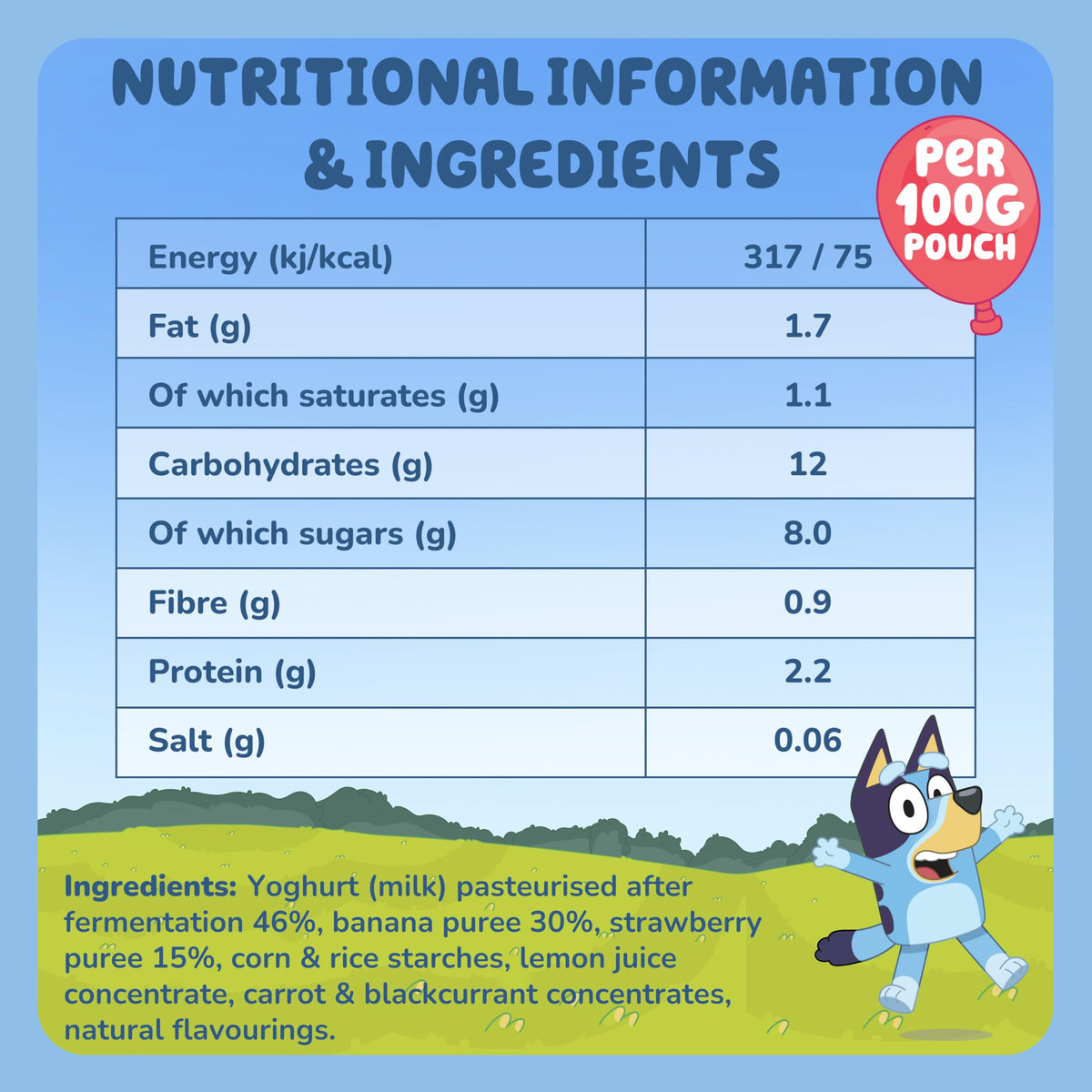 Goodies Bluey Fruit Yoghurt Pouches - Banana & Strawberry, 1 of 5 a Day, No Added Sugar, 12 x 100g 5