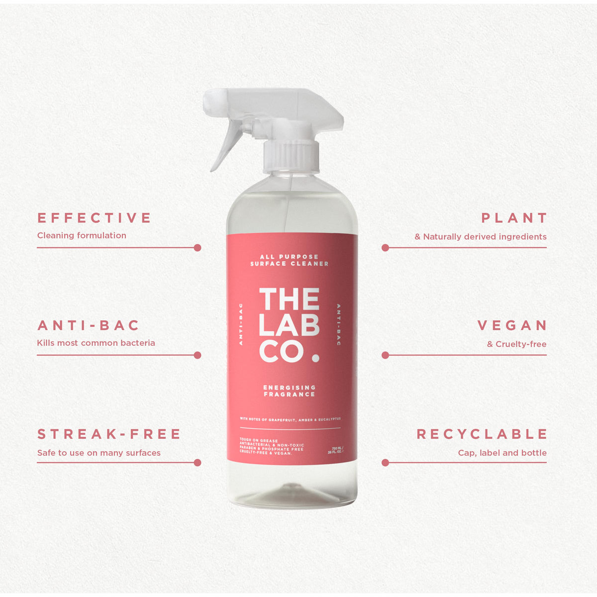 The Lab Co. Antibacterial All Purpose Cleaner - 750ml | Multi Surface, Streak Free, Pet Friendly 6