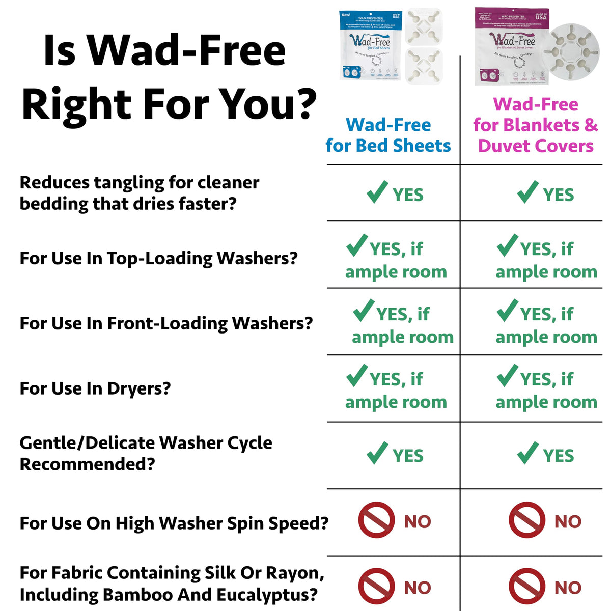 Wad-Free Bed Sheet Detangler - Prevents Tangles & Speeds Drying | 2 Count 9