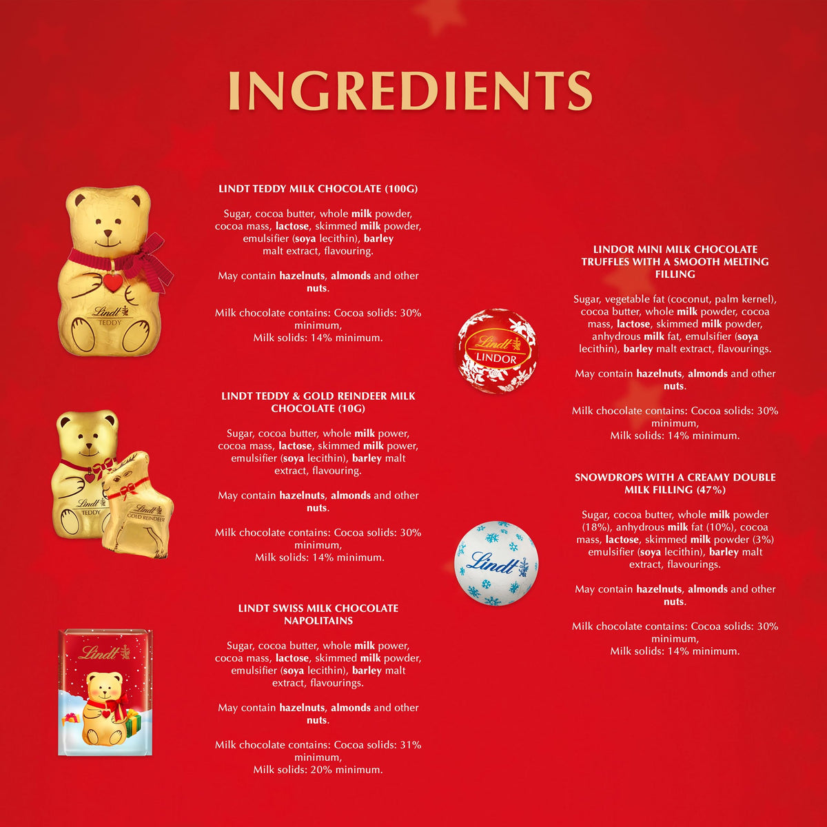Lindt Teddy Advent Calendar - 24 Milk Chocolates | 250g 4
