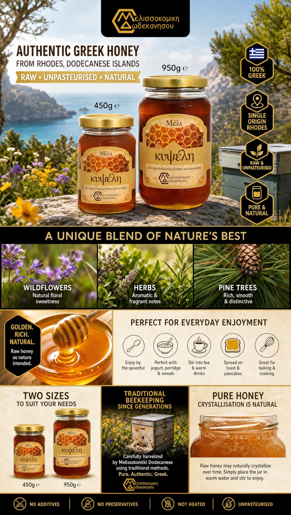 Melissokomiki Dodecanese Kipseli Unpasteurised Wildflower Honey - 450g 6