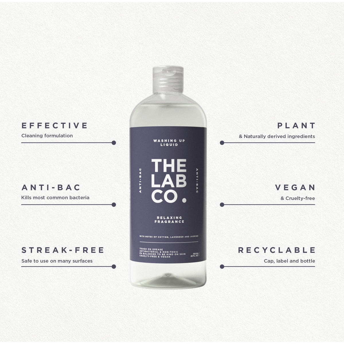 The Lab Co. Antibacterial Washing-Up Liquid - Tough on Grease, Gentle on Skin | 750 ml 6