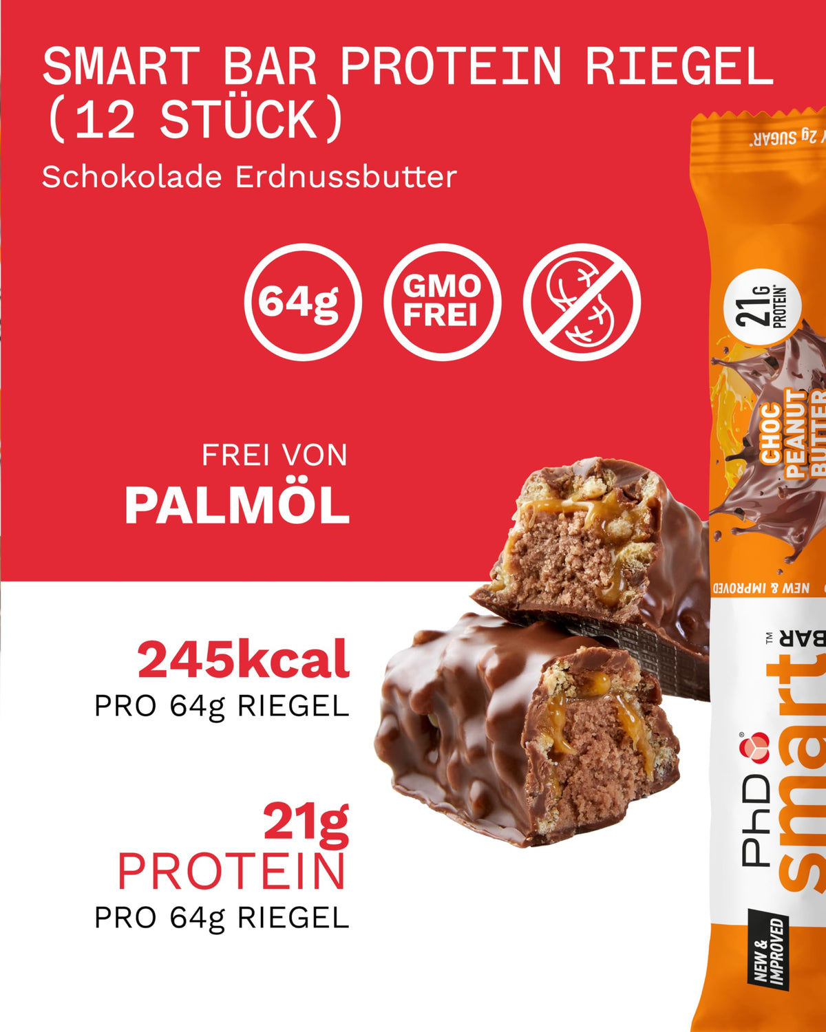 PhD Nutrition Smart Protein Bar - Chocolate Peanut Butter | 20g Protein | Low Sugar | 12 Count (Pack of 2) 3
