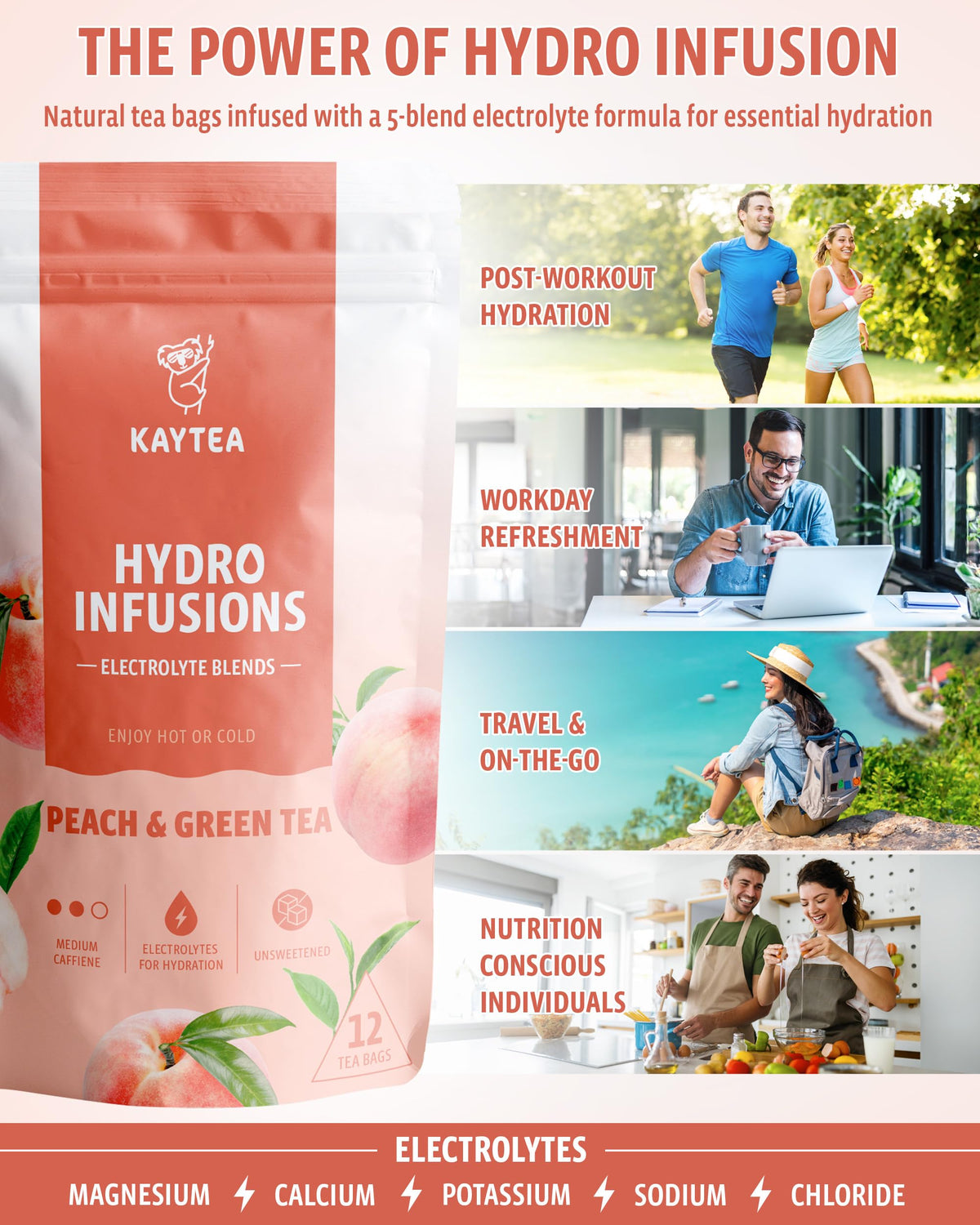 KAYTEA Peach & Green Herbal Fruit Tea - 12 Hydro Infusion Tea Bags | Zero Calorie, Sugar-Free, Hydrating 3