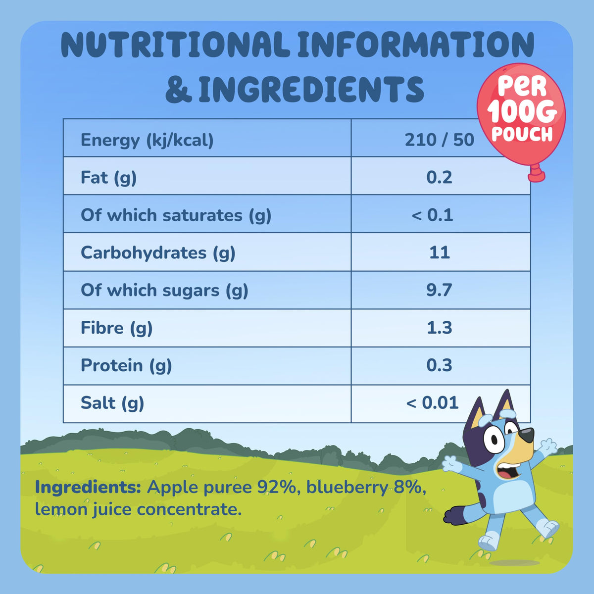 Goodies Bluey Apple & Blueberry Fruit Pouches - 1 of 5 a Day | 100% Fruit | No Added Sugar 5