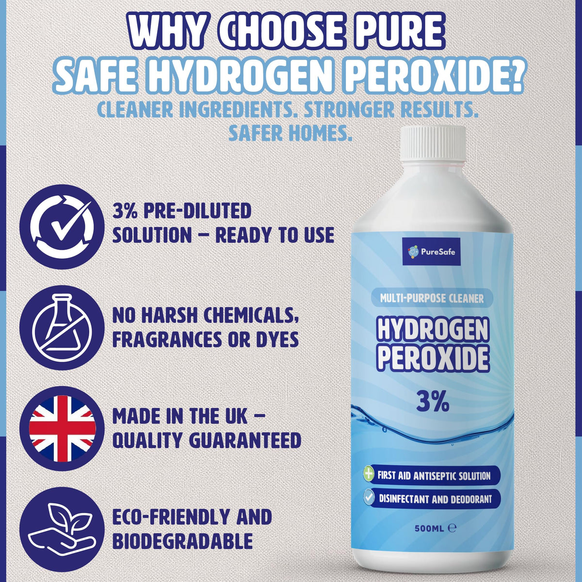 Pure Safe Hydrogen Peroxide 3% Solution - Multi-Surface Cleaner | 500ml | Made in UK 7