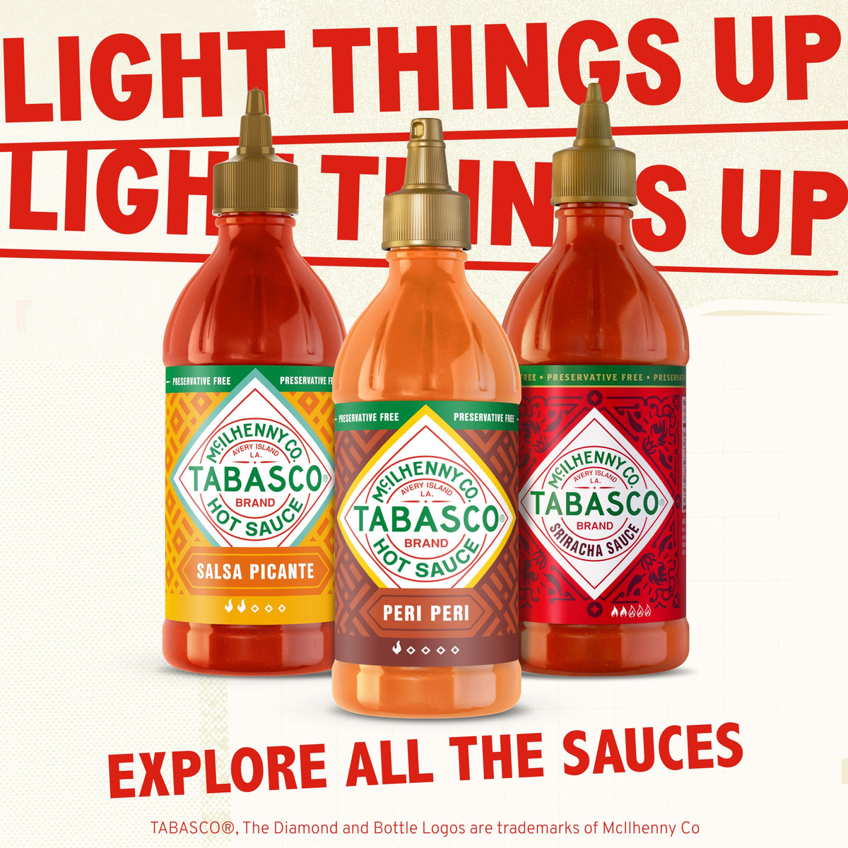 Tabasco Peri Peri Sauce - Tangy Citrus Heat, Gluten-Free, Vegan | 256ml (Pack of 2) 5