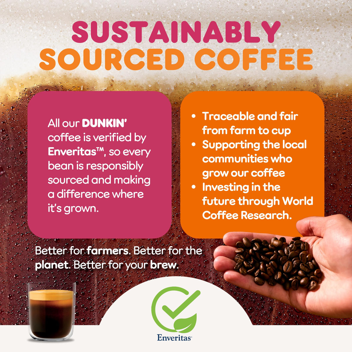 Dunkin' Dark Roast Coffee Capsules - 10 Count | Intensity 13 | 100% Arabica 6
